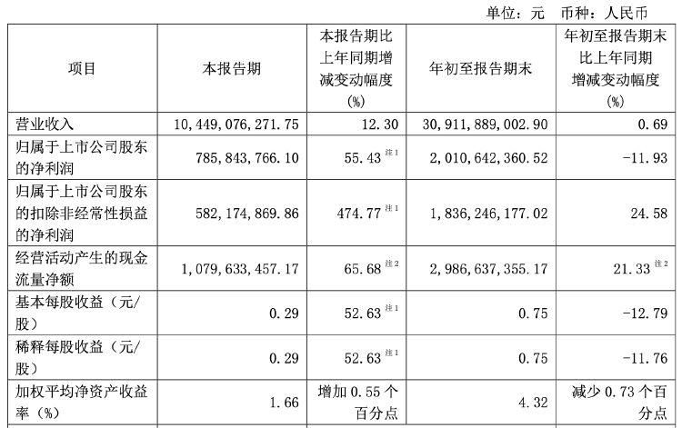 2024年10月 第72页