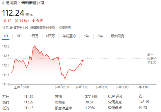 2024年10月 第15页