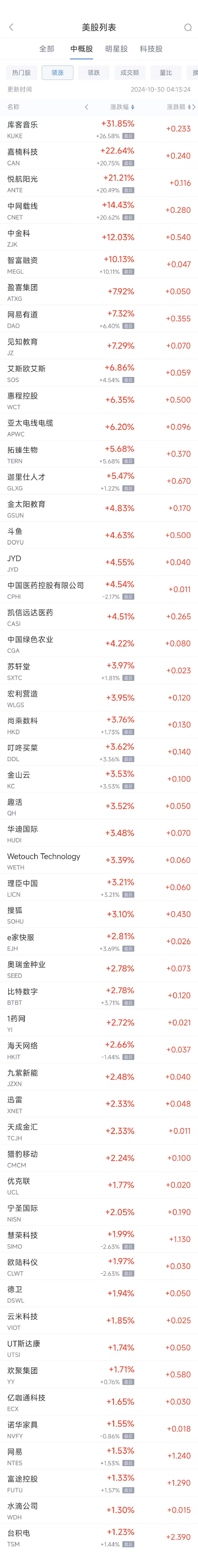 2024年10月 第34页