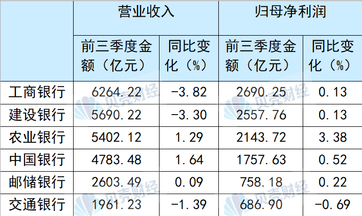 第1004页