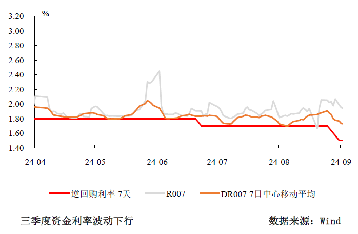 第893页